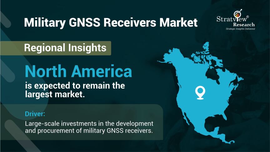 Military GNSS Receivers Market Regional Analysis